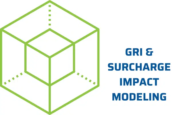GRI & Surcharge Impact Modeling